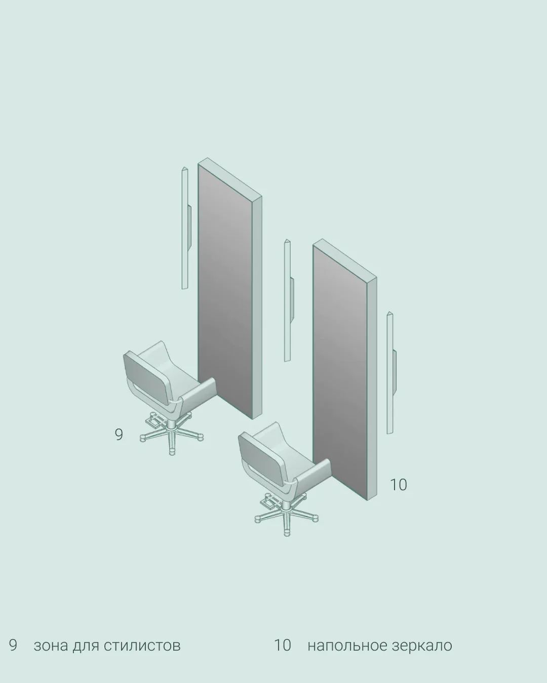 Axonometric of the stylist zone with swivel chairs and tall floor-standing mirrors