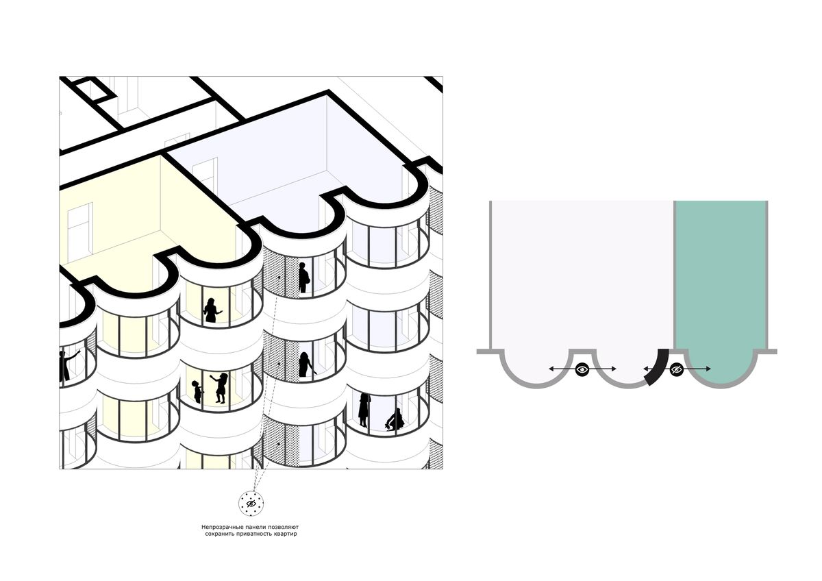 Axonometric diagram of curved bay windows with figures, beside a plan showing opaque privacy panels